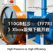 110GB起步：《FF7RE》Xbox版预下载开启（图2）