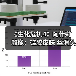 《生化危机4》阿什莉雕像：硅胶皮肤 丝滑头发（图3）