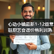 心动小镇最新1-12级常驻厨艺食谱价格利润熟练度(图3) 心动小镇最新1-12级常驻厨艺食谱价格利润熟练度(图3)