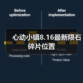 心动小镇8.16最新陨石碎片位置（图2）
