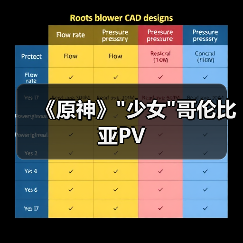 《原神》