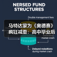 马特达蒙为《奥德赛》疯狂减重：高中毕业后我没这么轻过（图3）