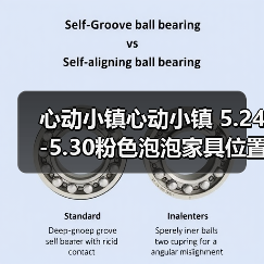 心动小镇心动小镇 5.24-5.30粉色泡泡家具位置攻略（图2）