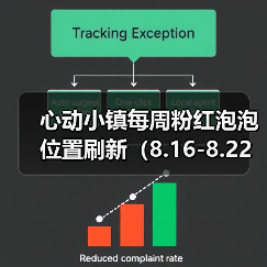 心动小镇每周粉红泡泡位置刷新（8.16-8.22）（图2）