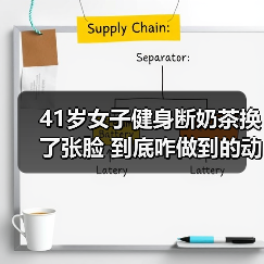 41岁女子健身断奶茶换了张脸 到底咋做到的动态图（图2）