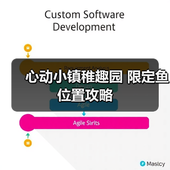 心动小镇稚趣园 限定鱼 位置攻略（图2）