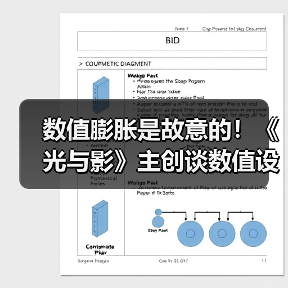 数值膨胀是故意的！《光与影》主创谈数值设计思路（图1）