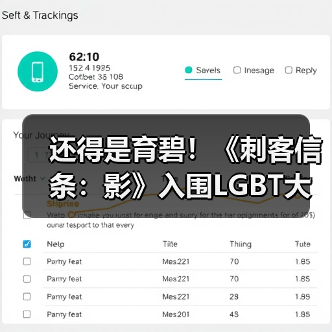 还得是育碧!《刺客信条:影》入围LGBT大奖提名(图2) 还得是育碧!《刺客信条:影》入围LGBT大奖提名(图2)