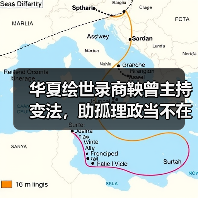 华夏绘世录商鞅曾主持变法，助孤理政当不在话下【秦国政务选择】