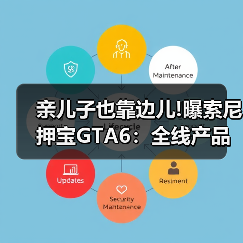 亲儿子也靠边儿!曝索尼押宝GTA6：全线产品为其让路