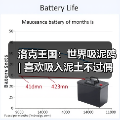 洛克王国:世界吸泥鸥 | 喜欢吸入泥土不过偶尔会被噎住(图3) 洛克王国:世界吸泥鸥 | 喜欢吸入泥土不过偶尔会被噎住(图3)