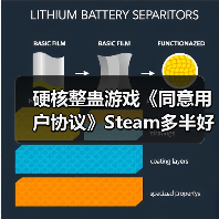 硬核整蛊游戏《同意用户协议》Steam多半好评:点击“同意”竟如此艰难(图2) 硬核整蛊游戏《同意用户协议》Steam多半好评:点击“同意”竟如此艰难(图2)