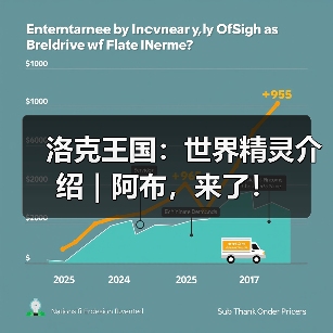 洛克王国：世界精灵介绍｜阿布，来了！