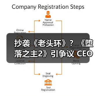 抄袭《老头环》?《堕落之主2》引争议 CEO亲自回应(图3) 抄袭《老头环》?《堕落之主2》引争议 CEO亲自回应(图3)