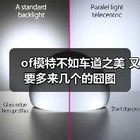 of模特不如车道之美 又要多来几个的囧图（图2）
