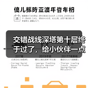 交错战线深塔第十层终于过了,给小伙伴一点配队思路(图3) 交错战线深塔第十层终于过了,给小伙伴一点配队思路(图3)