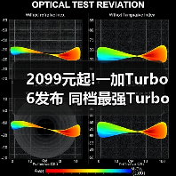 2099元起!一加Turbo 6发布 同档最强Turbo手机来了