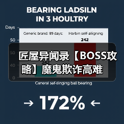 匠屋异闻录【BOSS攻略】魔鬼欺诈高难