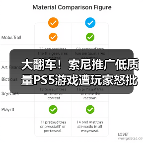 大翻车！索尼推广低质量PS5游戏遭玩家怒批