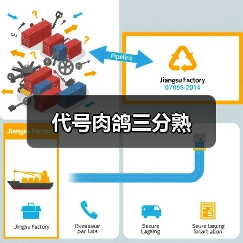 代号肉鸽三分熟（图3）