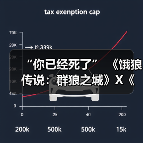 “你已经死了” 《饿狼传说：群狼之城》X《北斗神拳》先导预告（图2）