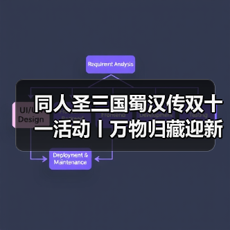 同人圣三国蜀汉传双十一活动丨万物归藏迎新冬，珍品返场呈盛惠，故剑暖新程！（图2）