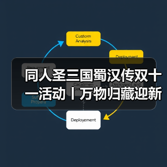 同人圣三国蜀汉传双十一活动丨万物归藏迎新冬，珍品返场呈盛惠，故剑暖新程！（图3）