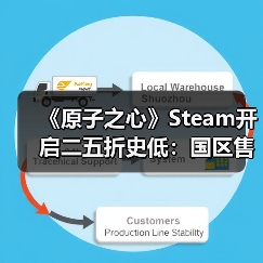 《原子之心》Steam开启二五折史低：国区售价59元 活动持续至1月23日（图4）