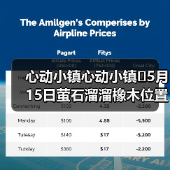 心动小镇心动小镇⭐5月15日萤石溜溜橡木位置攻略（图2）
