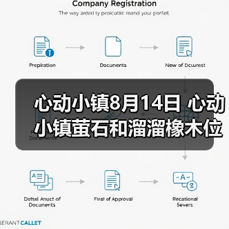 心动小镇8月14日 心动小镇萤石和溜溜橡木位置（图2）