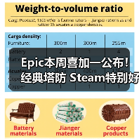 Epic本周喜加一公布！经典塔防 Steam特别好评（图2）