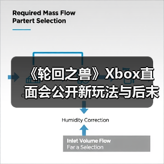 《轮回之兽》Xbox直面会公开新玩法与后末日世界(图4) 《轮回之兽》Xbox直面会公开新玩法与后末日世界(图4)
