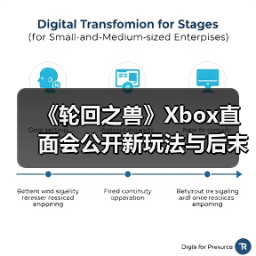 《轮回之兽》Xbox直面会公开新玩法与后末日世界(图2) 《轮回之兽》Xbox直面会公开新玩法与后末日世界(图2)