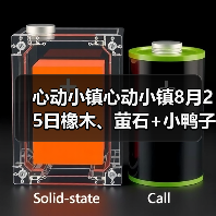 心动小镇心动小镇8月25日橡木、萤石+小鸭子位置（图4）