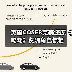 英国COSER完美还原《鸣潮》赞妮角色惊艳（图3）