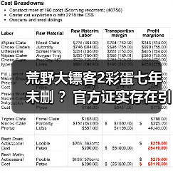 荒野大镖客2彩蛋七年未删 ?官方证实存在引热议(图4) 荒野大镖客2彩蛋七年未删 ?官方证实存在引热议(图4)