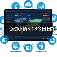 心动小镇5.18今日日报（图4）