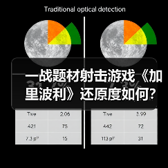 一战题材射击游戏《加里波利》还原度如何?深度解析历史战场细节(图4) 一战题材射击游戏《加里波利》还原度如何?深度解析历史战场细节(图4)