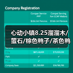 心动小镇8.25溜溜木/萤石/棕色鸭子/茶色鸭子位置(图4) 心动小镇8.25溜溜木/萤石/棕色鸭子/茶色鸭子位置(图4)