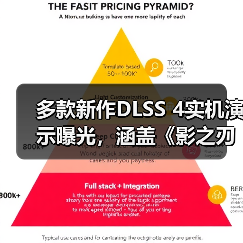 多款新作DLSS 4实机演示曝光，涵盖《影之刃零》《生化危机9》等（图3）