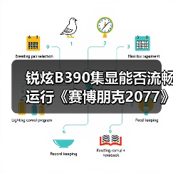 锐炫B390集显能否流畅运行《赛博朋克2077》？（图4）