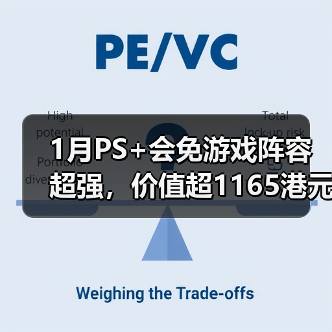 1月PS+会免游戏阵容超强，价值超1165港元引热议（图4）
