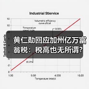 黄仁勋回应加州亿万富翁税:税高也无所谓?(图1) 黄仁勋回应加州亿万富翁税:税高也无所谓?(图1)