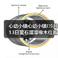 心动小镇心动小镇⭐5月13日萤石溜溜橡木位置攻略(图2) 心动小镇心动小镇⭐5月13日萤石溜溜橡木位置攻略(图2)