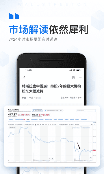 华尔街见闻