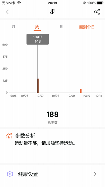 healthwear app healthwear官方下载
